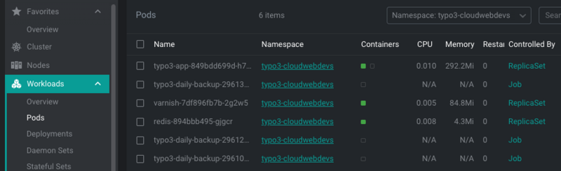 Kubernetes-Cluster — skalierbare Cloud-Infrastruktur auf Enterprise-Niveau